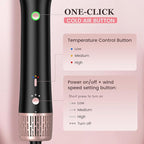 slopehill Blow Dryer Brush - Hot Air Brush with High Speed Motor 100,000RPM, Ionic Hair Dryer and Styler Volumizer with Oval Barrel for Hair, 3 Temps,1400W, Black