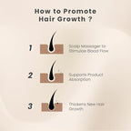AIMIKE Scalp Massager Shampoo Brush, Soft Silicone Hair Scrubber for Washing Hair, Dandruff Removal & Scalp Scrubber Hair Growth Stimulator, Scalp Brush/Exfoliator Brush On Dry & Wet Scalp