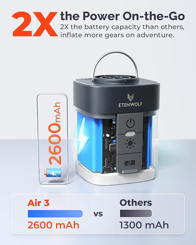 ETENWOLF AIR 3 Air Pump for Inflatables - Image 4