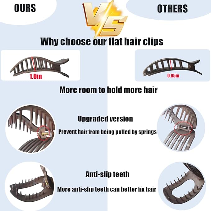 Flat Hair Clips for Women 4Pcs Matte Flat Claw Clips Strong Styling Large Hair Clips for Thick Hair and Fine Hair Strong Hold No Slip Grip Hair Claw Clips French Duckbill Hair Clip (Neutral Colors)