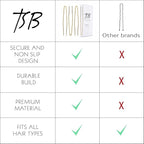 TSB Fura No.1 Professional Bronze Jumbo Hair Pins Set of 30-3.25 inches, 3x Retention, Vintage Style - Ideal for Weddings & Fashion Events - Comfortable, Non-Slip & Strong Hold