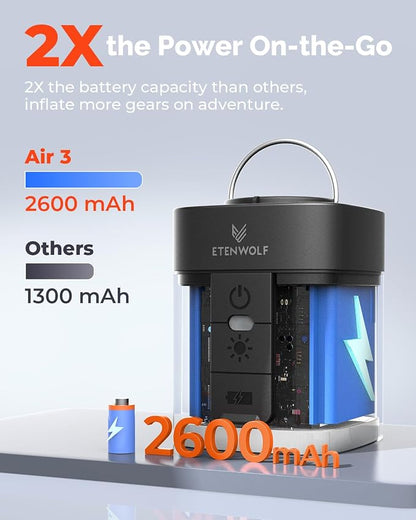 ETENWOLF AIR 3 Air Pump for Inflatables - Image 4