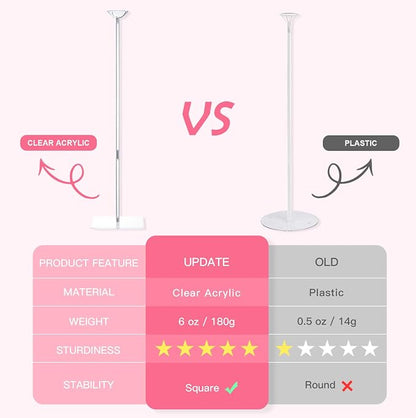 TekXYZ Acrylic Balloon Stand for Table Centerpiece, Adjustable 4-Pack | Adjusts - Image 5