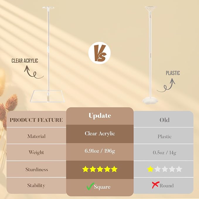 OurWarm Clear Acrylic Balloon Centerpiece Stand - Image 4