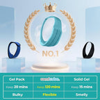 Wisdom Teeth Ice Pack Head Wrap, 2 Hours Long Lasting Cold Therapy Flexible Snug Fit Jaw Ice Pack for Face Oral Surgery, TMJ, Teeth Removed Pain, Cosmetic Injection