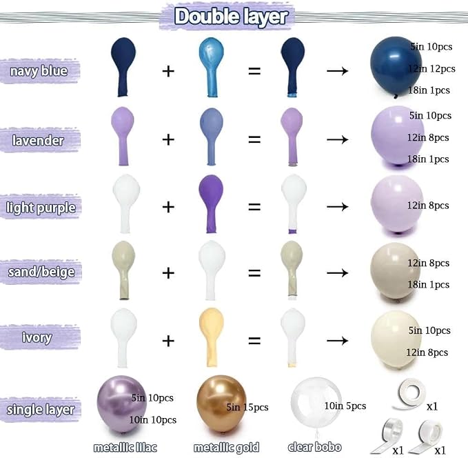 Navy Blue Purple Balloon Arch Double Stuffed Dark Blue Pastel Lavender White - Image 4