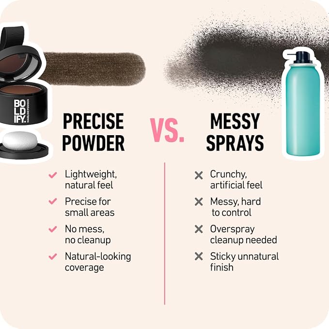 BOLDIFY Hairline Powder - Root Touch Up Hair Color for Gray Coverage - Bald Spot Concealing Hair Powder for Women & Men - 24-Hour Stain-Proof - Light Brown