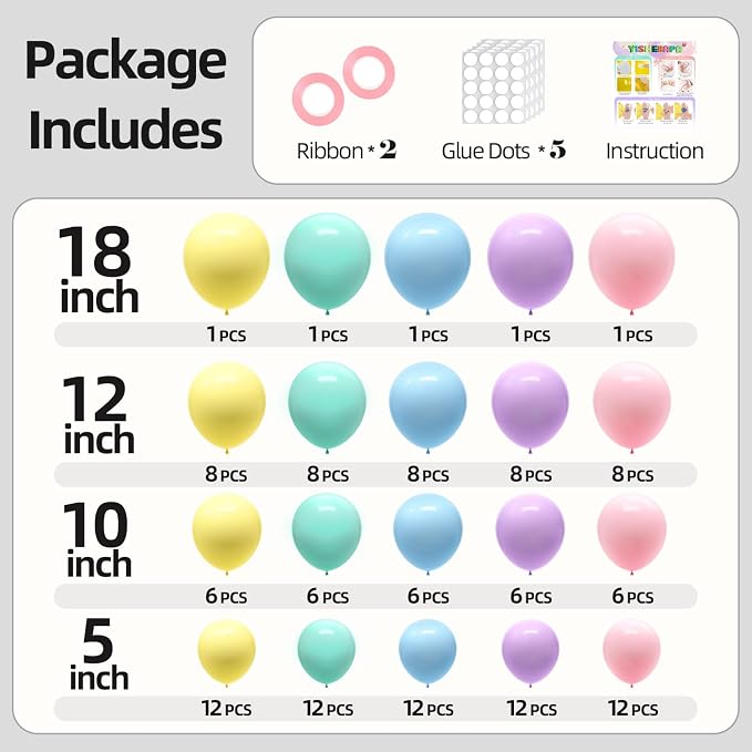 135pcs Pastel Balloons Different Sizes 18" 12" 10" 5" Macaron Latex Balloon - Image 2