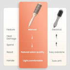 AIMIKE Round Brush for Blow Out, Small Round Hair Brush w/Nano Ion Thermal Ceramic Tech, Professional RoundBrush for Blow Drying & Styling, Maximum Volume and Shine, Barrel 1.3 inch