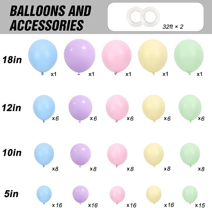 RUBFAC Pastel Balloons Macaron Rainbow Balloon Arch Kit 154pcs | Pastel Rainbow - Image 2
