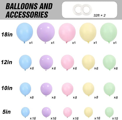 RUBFAC Pastel Balloons Macaron Rainbow Balloon Arch Kit 154pcs | Pastel Rainbow - Image 2