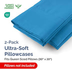 King Pillow Cases - 2 Pack - Super Soft Pillowcase Covers - Envelope Enclosure - Hotel Quality Pillow Protectors - Wrinkle Free, Shrink & Stain Resistant - Machine Washable - 20" x 40" (Denim Blue)