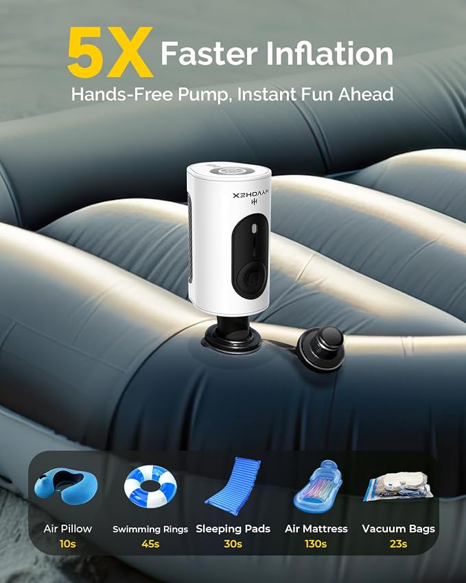 Portable Air Pump for Inflatables, 4000mAh Ultra Fast Air Mattress Pump - Image 3