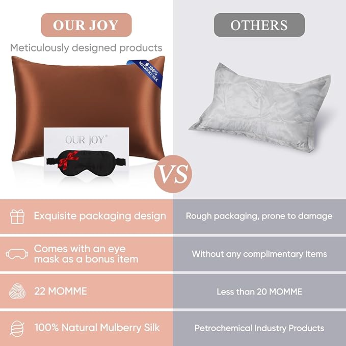 100% Mulberry Silk Pillowcase 22 Momme (SGS Certified) with Free Silk Eye Mask - Luxury Gift-Ready Folded Packaging, Cooling Pillow Cover for Hair & Skin Care (Choco, Standard (1 Pack))
