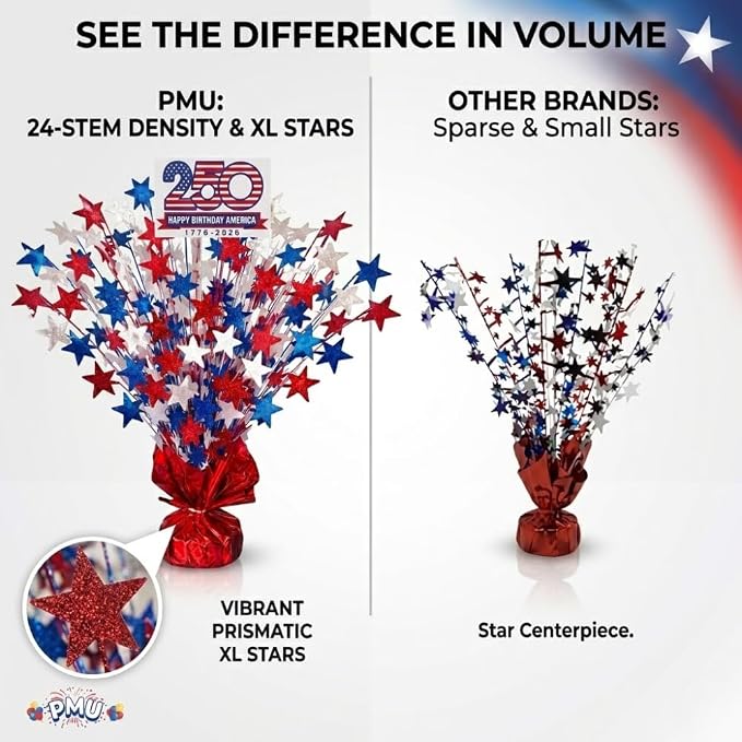 PMU 250th Anniversary Patriotic Star Metallic Foil Spray Centerpiece Red White - Image 3