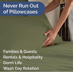 Queen Pillow Cases Set of 10 - Ultra Soft Hotel Quality Pillowcase Covers - Comfy, Cozy & Wrinkle Free - Shrink, Stain & Fade Resistant - Machine Washable Pillow Protectors - 10 Pcs Set - Sage Green