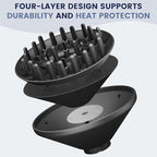 Large Diffuser Attachment for Shark SpeedStyle Hair Dryer, Upgraded Bigger Diffuser for Shark Speed Style Pro/Pro Flex, Dryer Faster and Define Curls Hair, Black