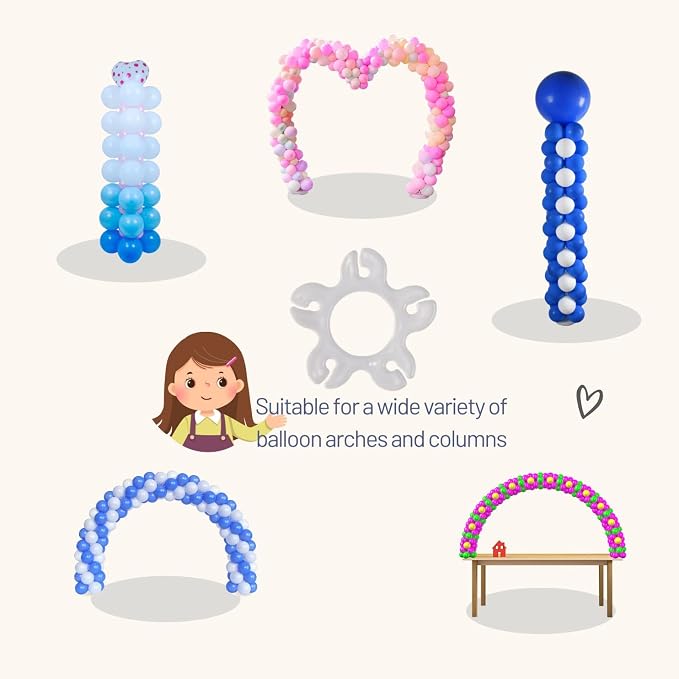 Miliocry 100PCS Balloon Arch Clips, Reusable Balloon Clips - Image 6