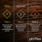 LIW pH Plex Full Service Kit - Protect, Repair & Stabilize Hair Care Treatment for All Hair Types - Use with Home Hair Color & Bleach Products - 1 Month Supply
