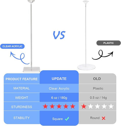 TekXYZ 23.6" Clear Acrylic Balloon Stand - Image 6