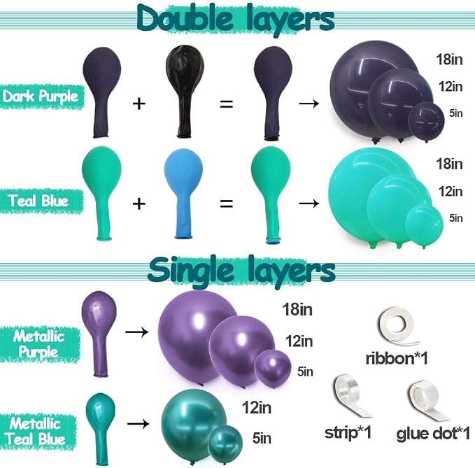 Purple Teal Balloon Garland Double Stuffed Dark Purple Blue Turquoise Green - Image 3