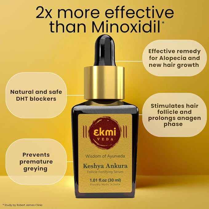 Hair Growth Dht Blocker Serum With Redensyl, Procapil, Ayurvedic Herbs, Amla, Brahmi, Capilia Longa. Follicle Stimulating Serum. Hair Loss Treatment For Women & Men, Thicker Hair 1.01 Fl Oz