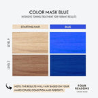 Four Reasons Color Mask INTENSE- Blue – (27 Colors) Intensive Toning Treatment - Color DepositingConditioner – Semi Permanent Hair Dye for Lightened and Colored Hair– 100% Vegan, 6.76 fl oz
