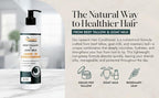 Beef tallow & Goat milk Leave-In Conditioner| Handmade hair Detangler- Anti-Frizz dreadlock moisturizer-Split End Moisturizing Hair Care for Dry, Damaged Hair Moisturizing Curl Primer (8 Fl Oz)