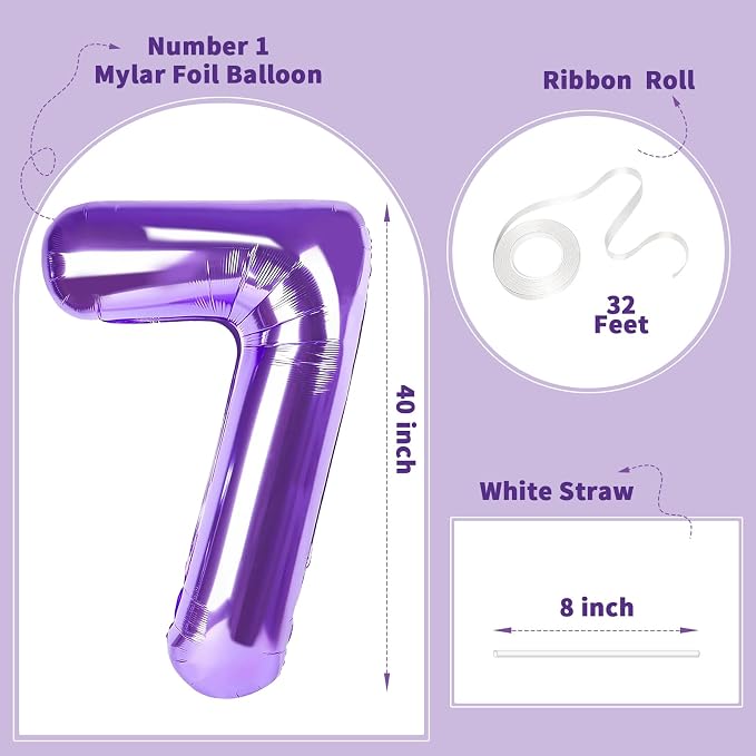 Number Balloons for Birthday Decorations - Image 2
