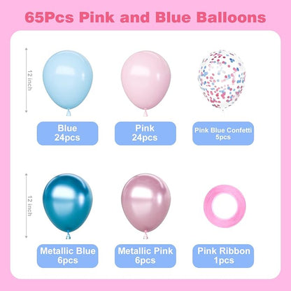 Pink and Blue Latex Balloons Set - Image 2