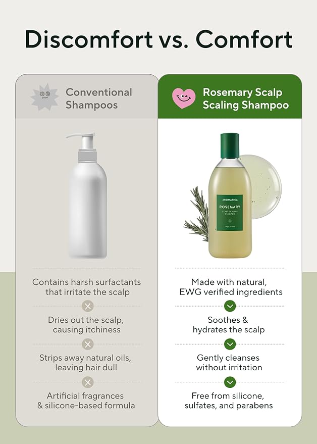 AROMATICA Rosemary Scalp Scaling Shampoo - Korean Hair Care with Thinning Hair Loss Natural Rosemary Essential Oil for Women - Vegan Hair Growth - Free from Sulfate, Silicone, and Paraben (13.53 oz)