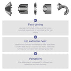 Hair Diffuser Attachment Nozzles for Hair Dryer Hd01 Hd02 Hd03 Hd04 Hd08 Hd15-Diffuser Attachment for Hair Dryer-Styling Flyaway Attachment Nozzles/Smoothing Nozzle Tools Attachment
