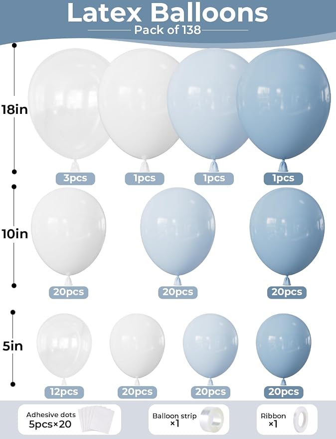 Dusty Blue Balloon Arch Kit, Baby Shower Decorations - Image 2