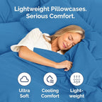 King Pillow Cases Set of 4 - Ultra Soft Hotel Quality Pillowcase Covers - Comfy, Cozy & Wrinkle Free - Shrinkage, Stain & Fade Resistant - Machine Washable Pillow Protectors - 4 Piece Set - Royal Blue