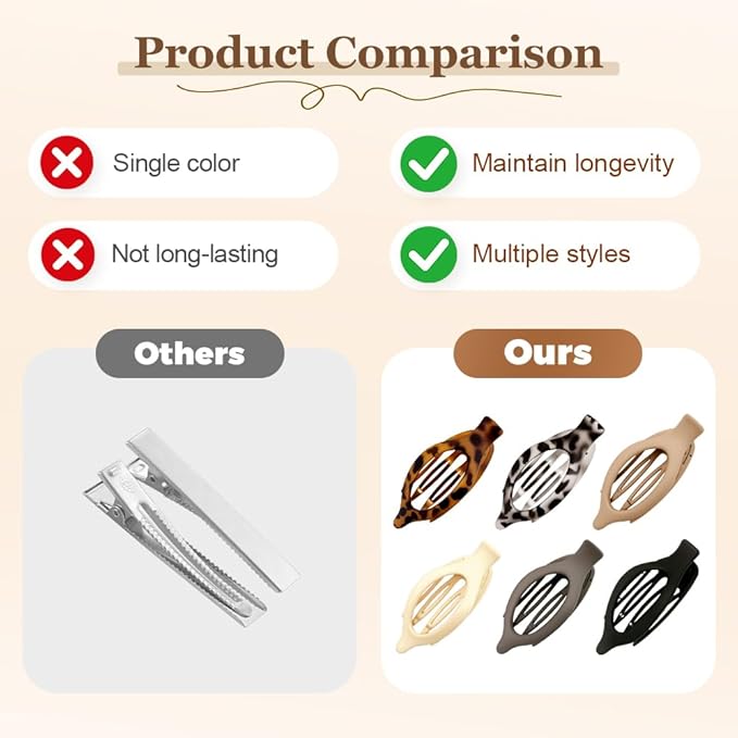 Flat Hair Clips for Women, French Hair Claw Clips for Thick, Thin, Long & Short Hair, Duck Billed Clips, No-Slip Grip Hair Styling Accessories for Women Girls Daily Use (White 6PCS)