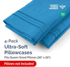 Queen Pillow Cases Set of 4 - Ultra Soft Hotel Quality Pillowcase Covers - Comfy, Cozy & Wrinkle Free - Shrink, Stain & Fade Resistant - Machine Washable Pillow Protectors - 4 Piece Set - Denim Blue