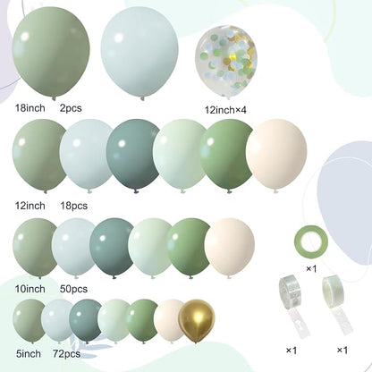 150Pcs Dusty Blue Sage Green Balloon Arch Kit - Image 2