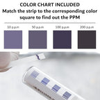 Chlorine Test Strips for Restaurants & Food Services, 20 x Vial of 100 Chlorine Sanitizer Testing Kits, Bleach Test Strip, 0-200PPM Testing Kit Sanitizing Solution for Kitchen & Bar by FryOilSaver Co.