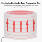 BRRNOO Heat Cap Deep Conditioning Thermal Hair Heating Cap 10 Temperature Settings 3 Timer Modes Water Proof Electric Heating Cap for Damaged Hair Restoration Composite Fabric PVC (US Plug 110V)