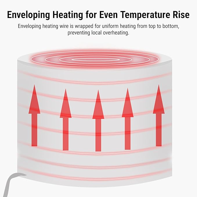 Electric Heating Cap for Hair, Deep Conditioning Heat with 10 Adjustable Temperature Levels and 3 Timer Settings, Damaged or Frizzy Hair Care at Home Travel (US Plug 110V)
