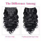 Seamless Body Wave Clip Ins PU Weft Clip In Hair Extensions Real Human Hair Clip Ins 16 Inch 100% Unprocessed Human Hair Extensions 8pcs/set 120g