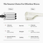 VODANA Compact Triple Flow Hair Waver - Portable Ceramic Curling Iron, Long-Lasting Beach Waves, Fast Heat-Up Double Barrel (1.5 inch, Ivory)