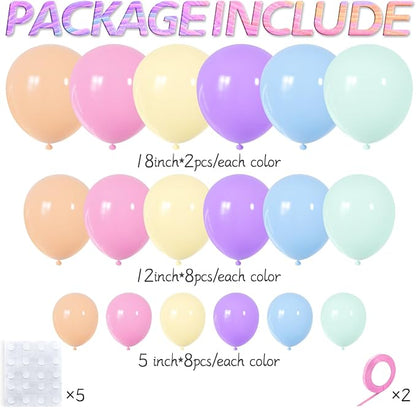 Pastel Rainbow Balloons Arch Garland Kit Different Sizes 18 12 5 Inch Latex - Image 2