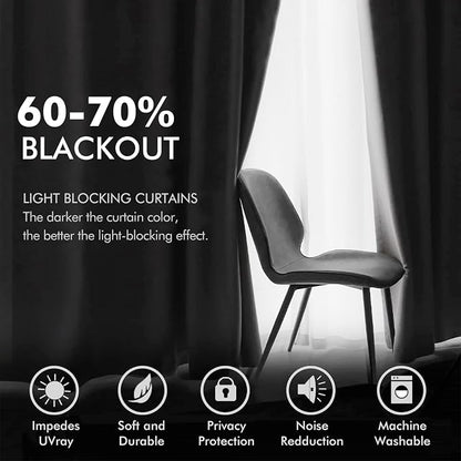 MIULEE Velvet Curtains Grey 52 x 72 Inch Length Set of 2 | Grommet Drapes - Image 3