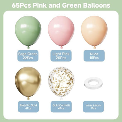Pink and Green Balloons - Image 2