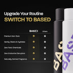 BASED Shower Duo Shampoo & Conditioner Bundle with Peppermint Oil, & Coconut Oil, Cleansing Shampoo & Hydrating Conditioner for Men, No Sulfates, Parabens or Phthalates, 12 fl oz Bottle (Pack of 2)