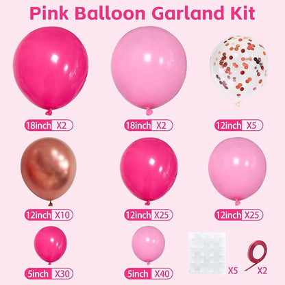 Pink Balloon Arch Garland Kit - Image 2