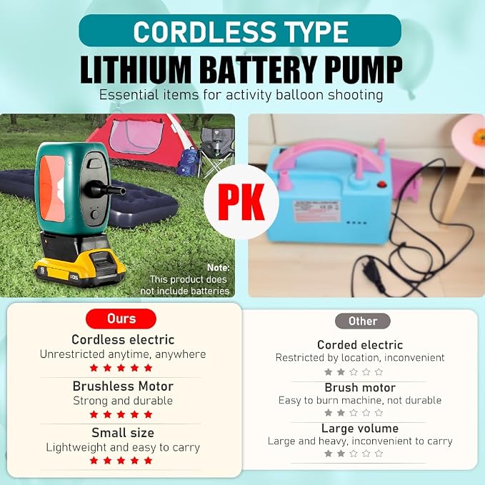 Cordless Balloon Pump Electric Compatible - Image 2