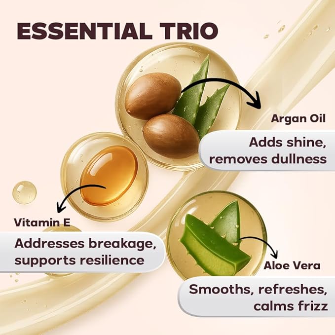 Evolution Argan Oil Serum - Vitamin E Treatment for Softening and Straightening Dry Hair - With Aloe Vera (4 Pack)