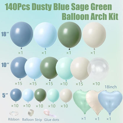 Dusty Blue Sage Green Balloon Arch Kit - Image 3